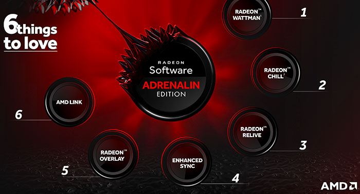 AMD to cease 32bit Radeon Software development