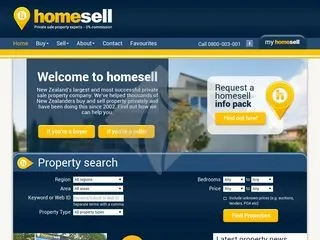 Homesell Clone