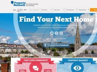 Propertynetwork Clone