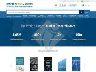 Researchandmarkets Clone